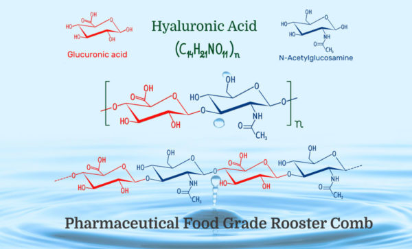 Hyaluronic Acid