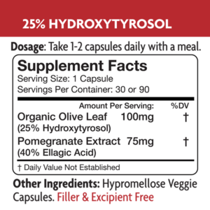 Olea25 Hydroxytyrosol Ingredients