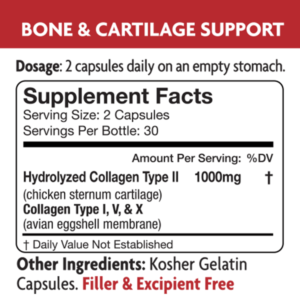TendoGuard Supplement Facts