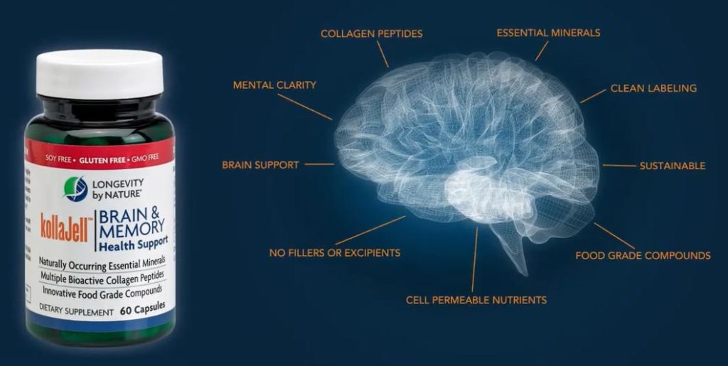 kollaJell Brain Support