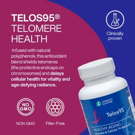 Telos95 Telomere Health