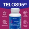 Telos95 Telomere Health